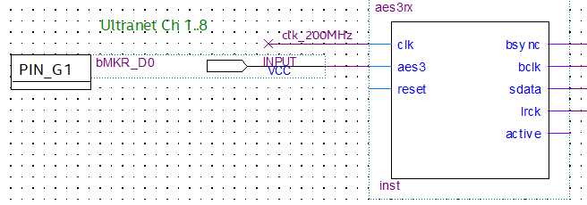 AES-Receiver