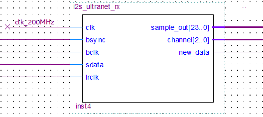 I2S_Rx