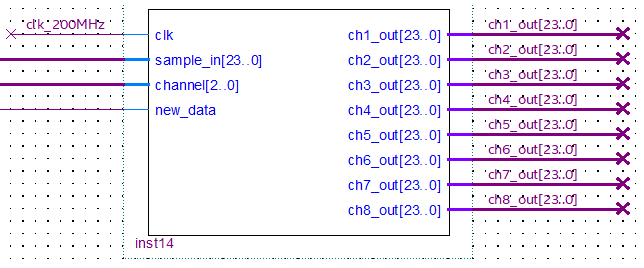 Ultranet_Demuxer