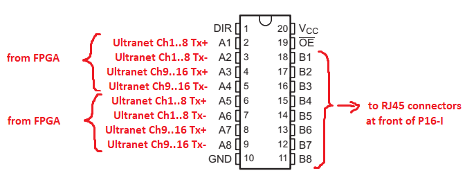 Oktal-Buffer