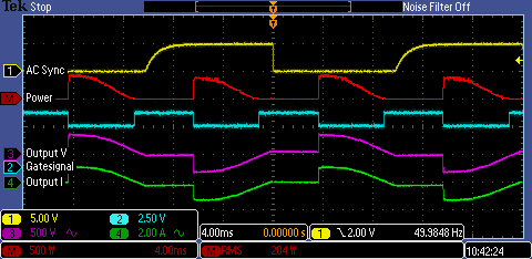 DimmerpackSignals75