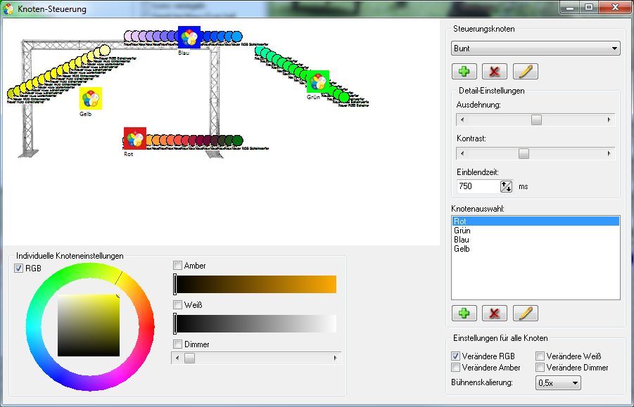 NodeControl