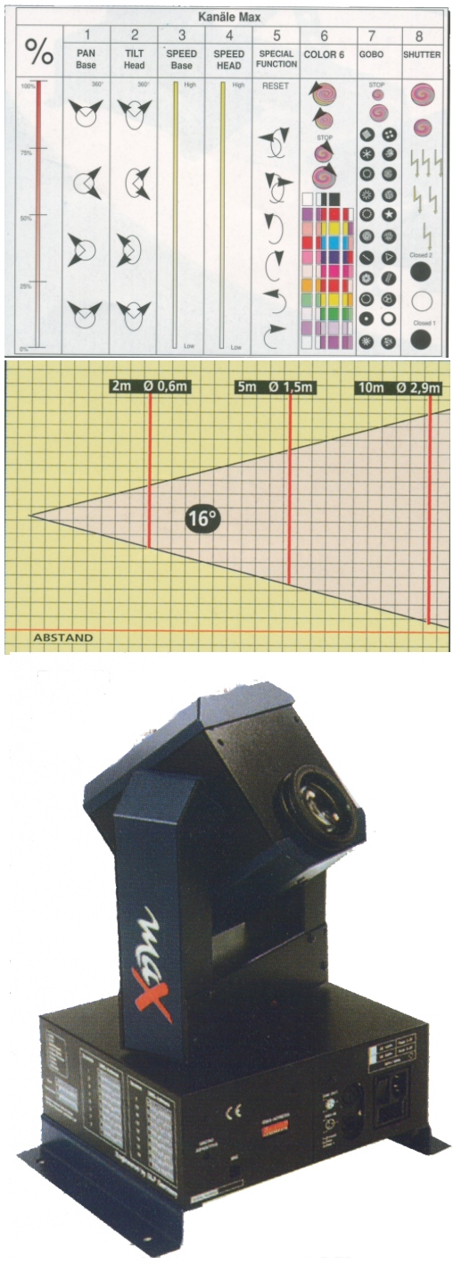 MAX 250 DMX.jpg