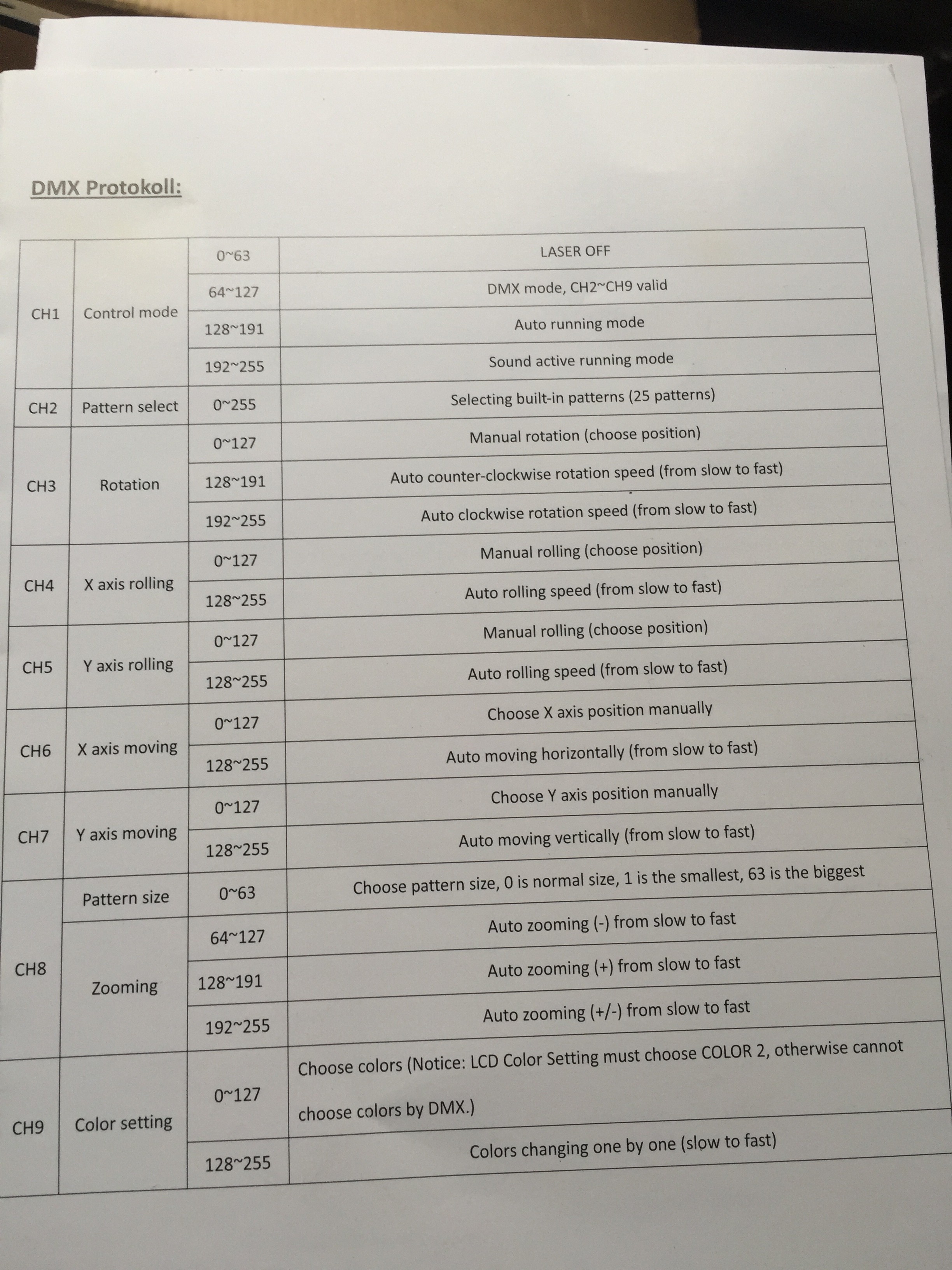 2016-04-05 08.35.45.jpg