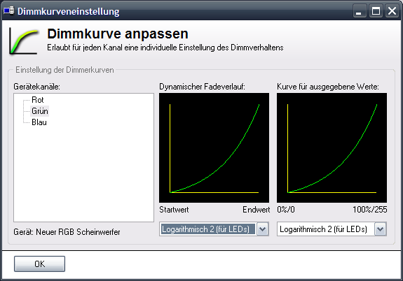Dimmerkurve.png